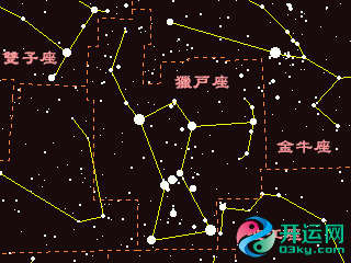 12星座中最容易“走狗屎運”的TOP5星座