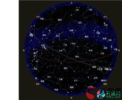 12星座2021年學習運如何，學習使人快樂