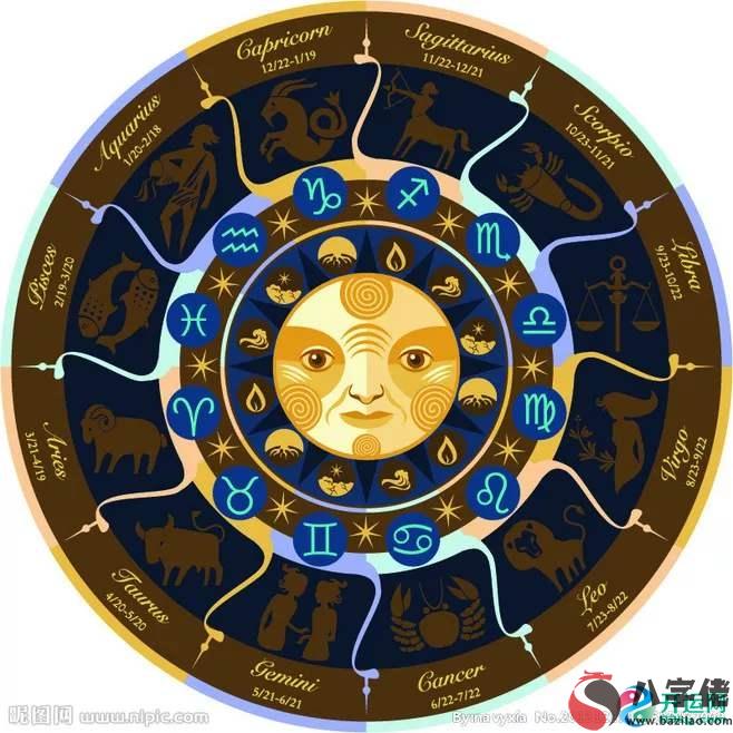 十二星座冷戰排名 實在忍受不了冷戰的星座