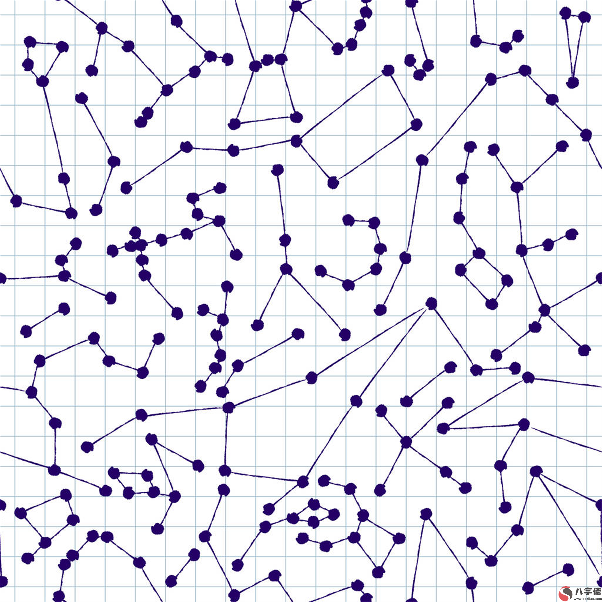 個人星盤查詢 個人星盤查詢分析完整