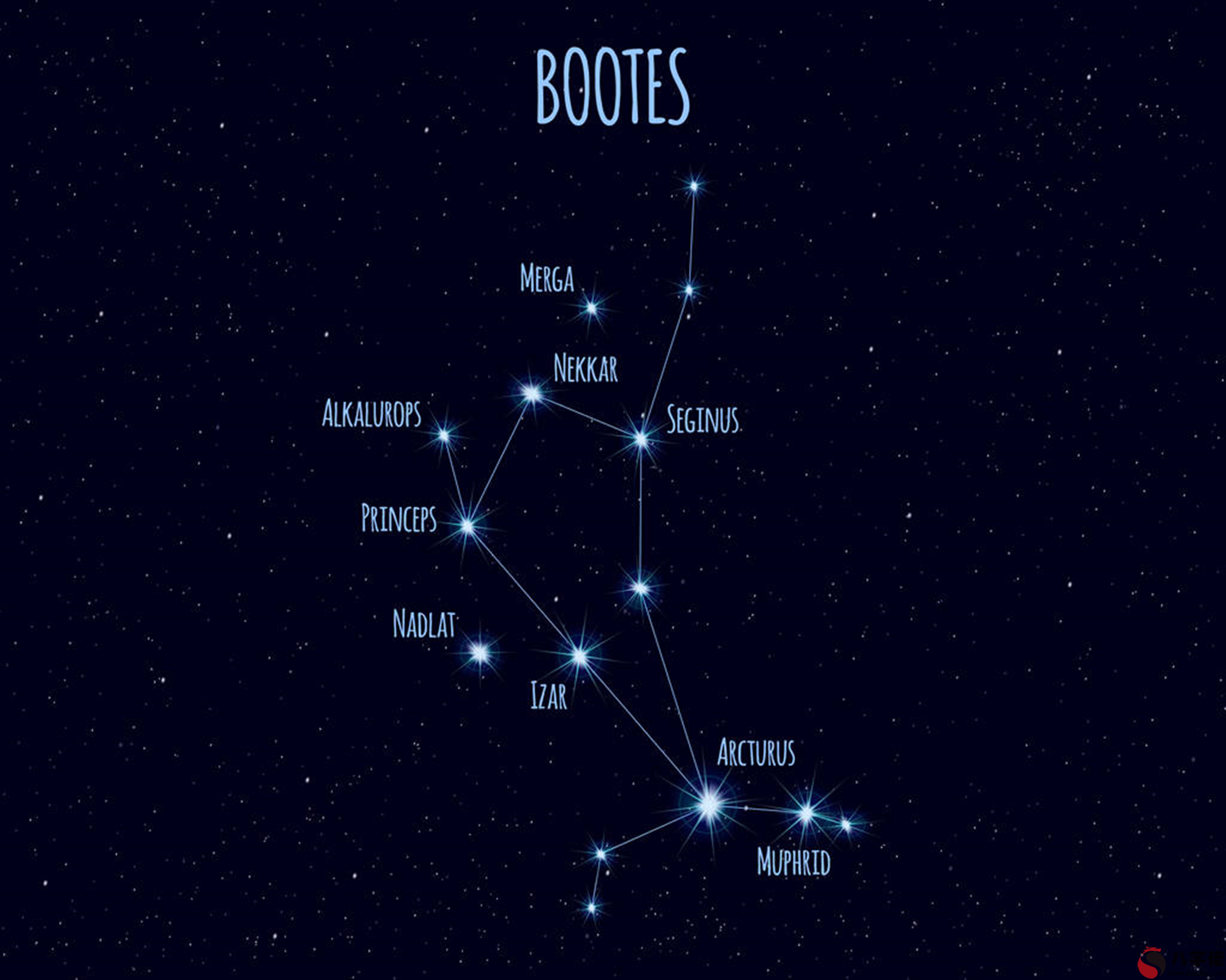 今日運氣測試星座 十二星座今日運勢查詢