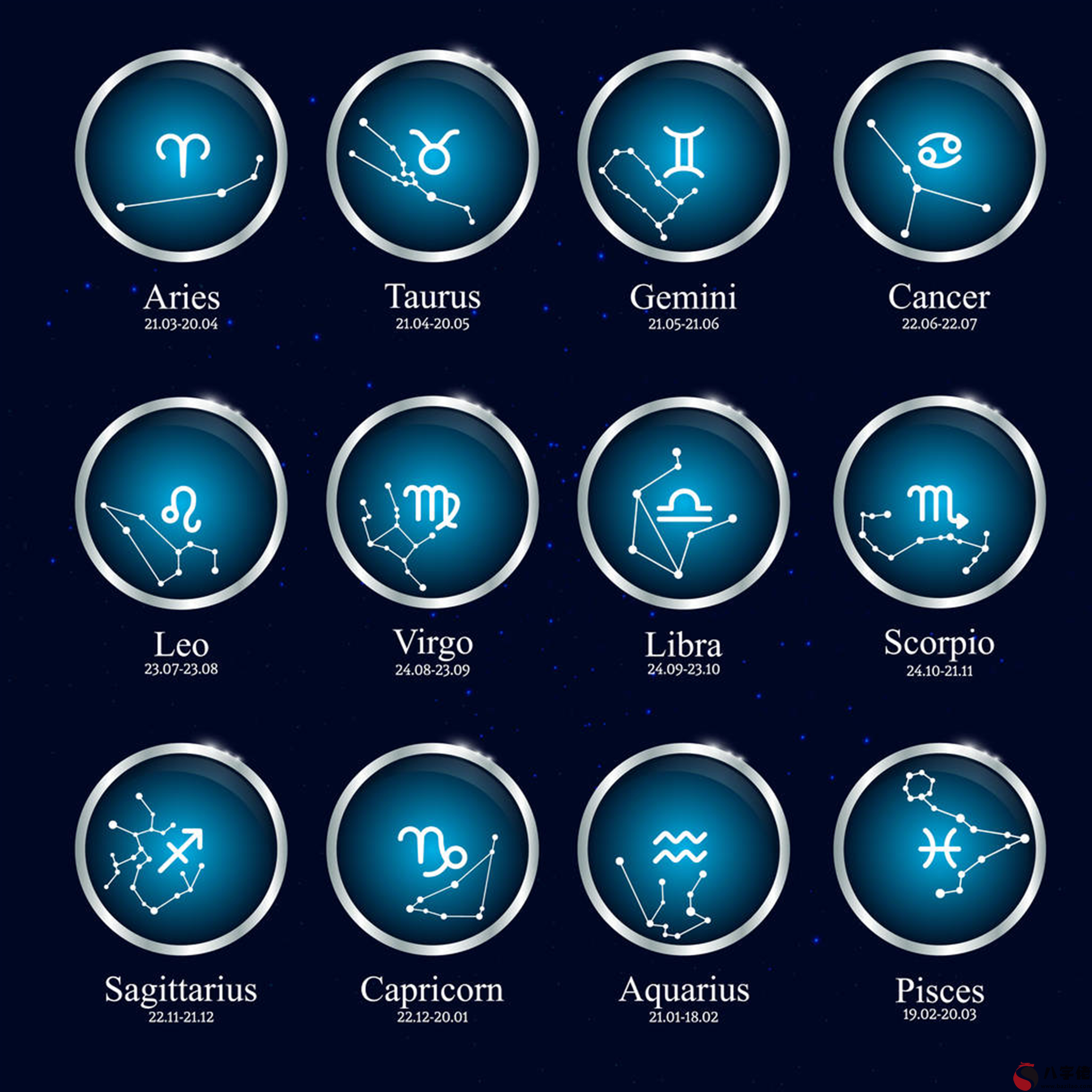 十二星座性格解讀 十二星座最詳細的性格