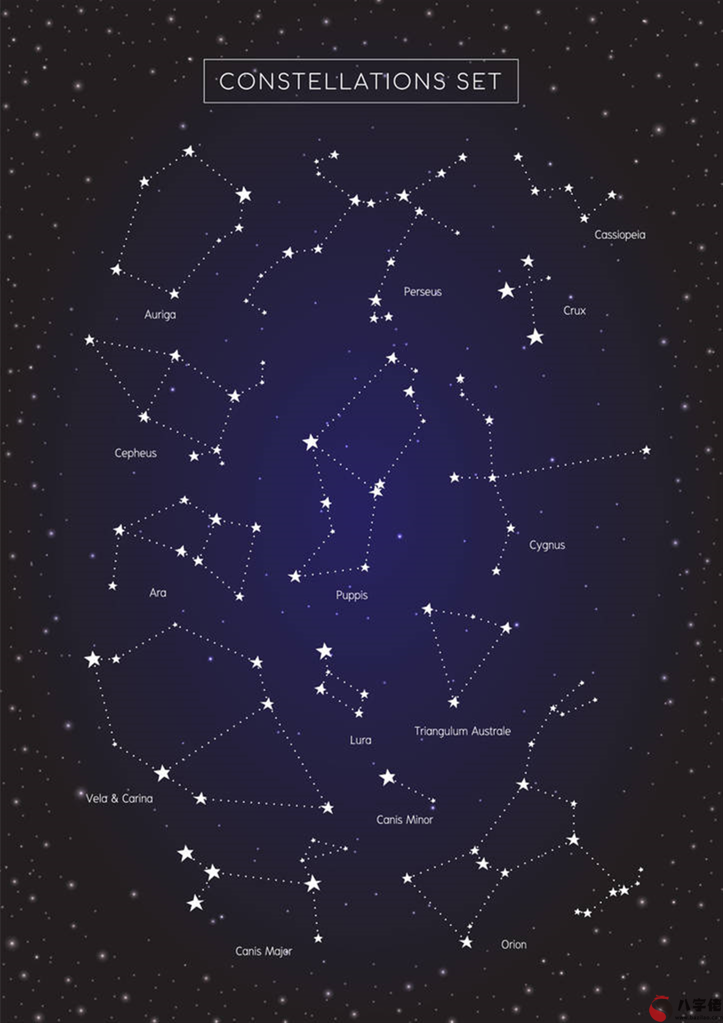 星座性格有科學依據嗎 太陽星座還是上升星座決定長相