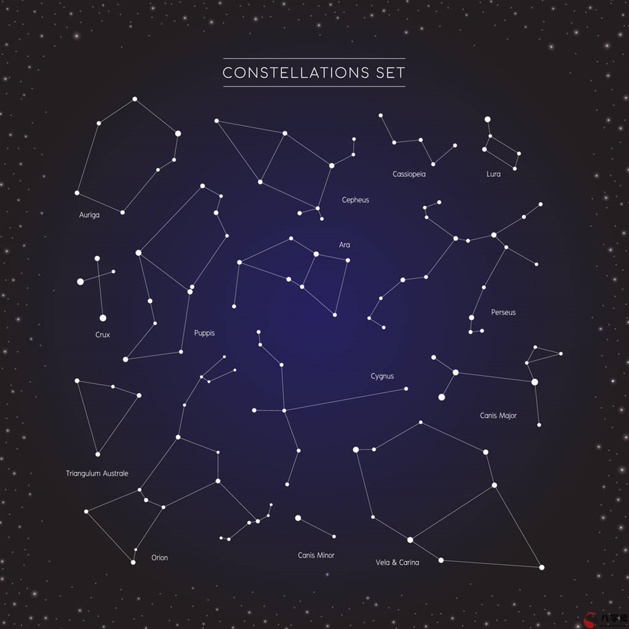 星座運氣測試 心理測試運氣最佳星座