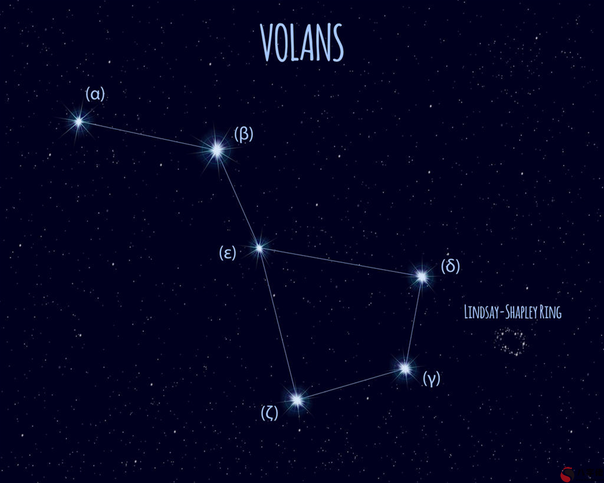 星座都是假的 星座大部分都是假的嗎