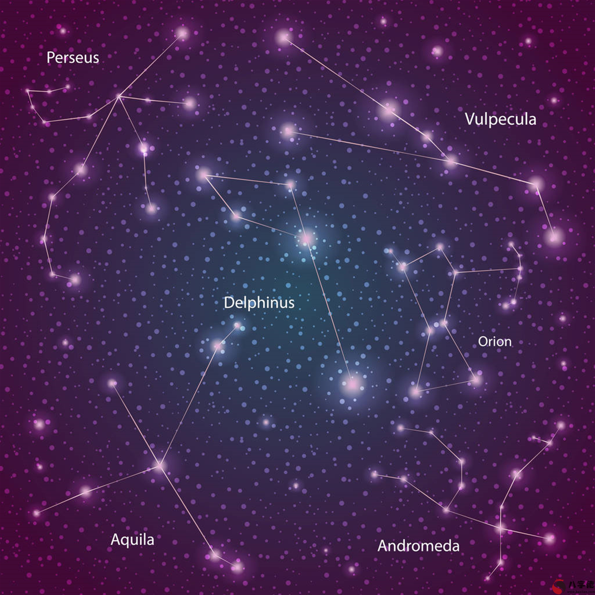 星座是迷信還是科學 星座準嗎有科學依據嗎