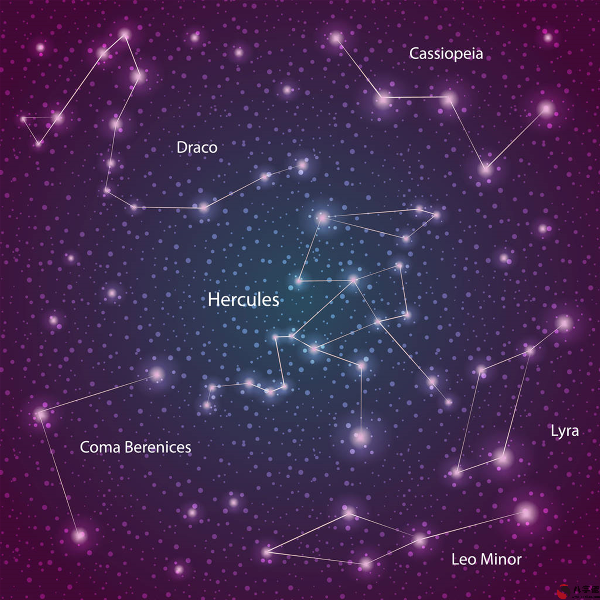 十二星座法杖 十二星座代表的神器