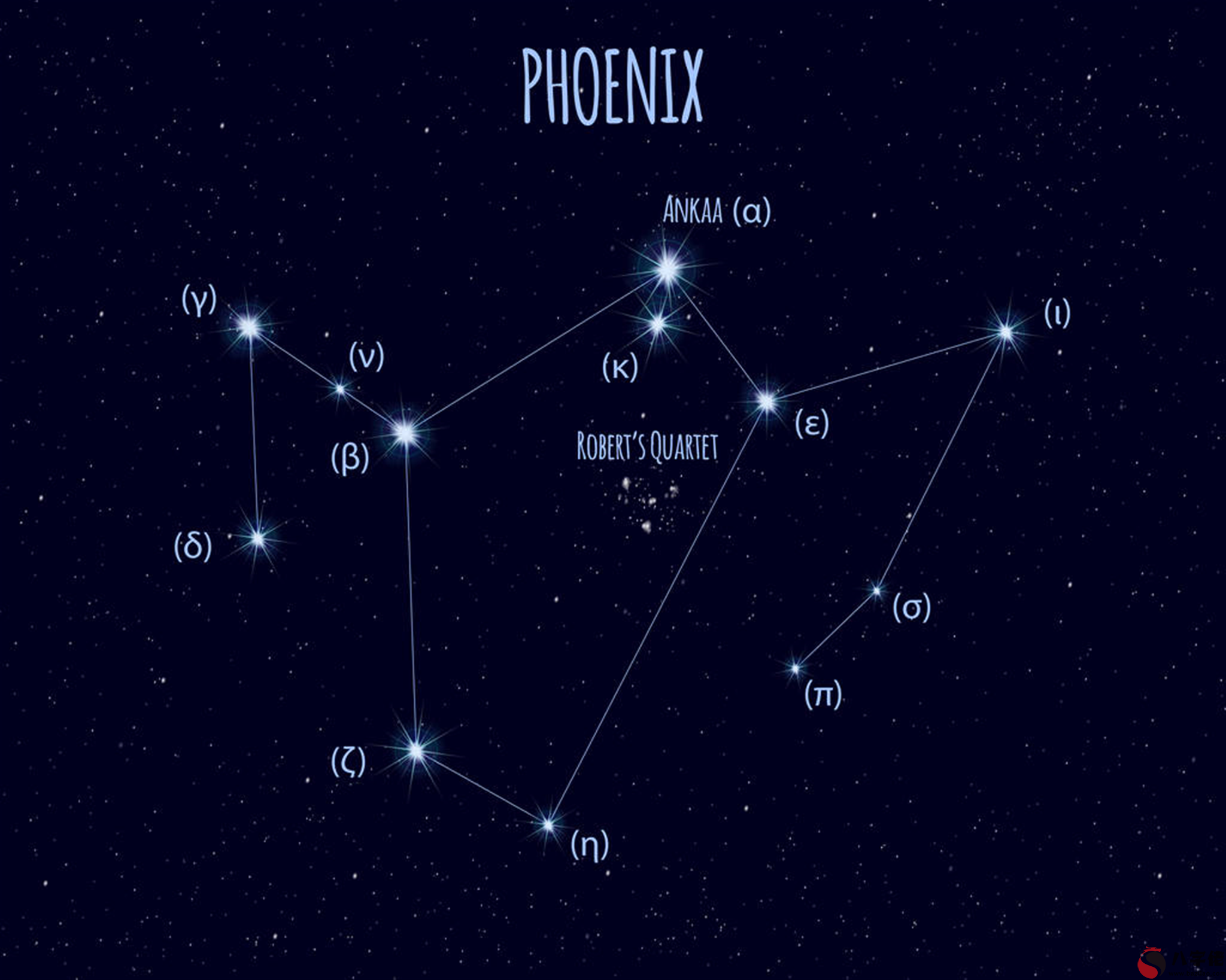 十二星座最詳細的性格 十二星座的性格和命運