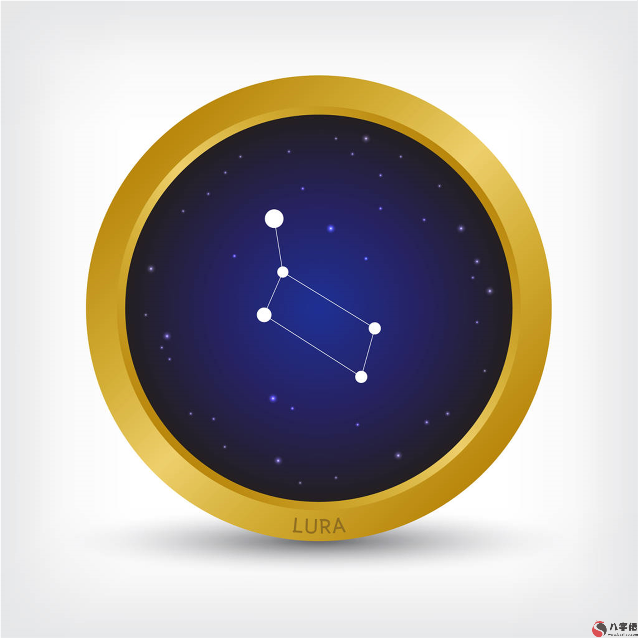 星座占卜測試游戲 星座測試大全