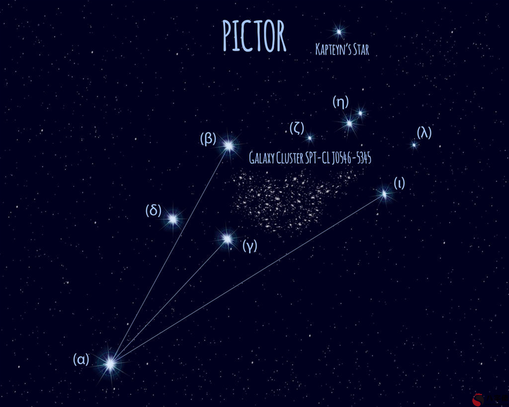 十二星座初吻給了誰 十二星座初吻在多少歲