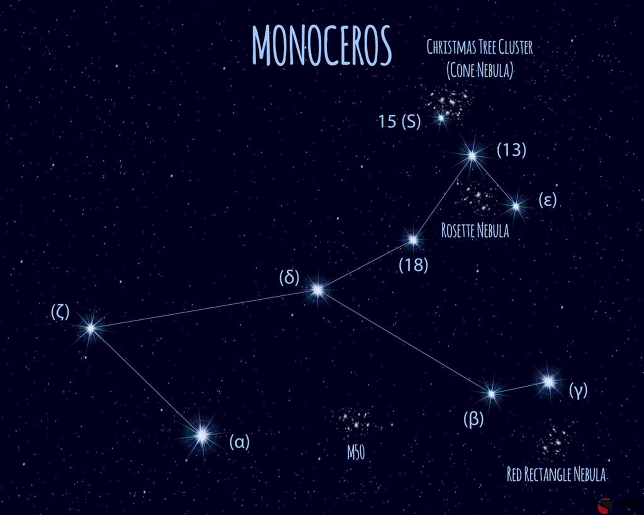 星座查詢農歷還是陽歷 你的星座是按陽歷還是陰歷