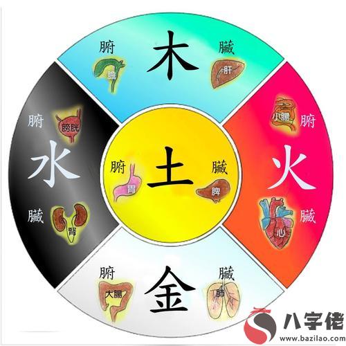 適合男孩且五行帶土的字