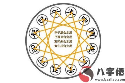 寶寶在四柱神煞七殺是什麼意思？七殺為喜用神的表現出生是什幺命？