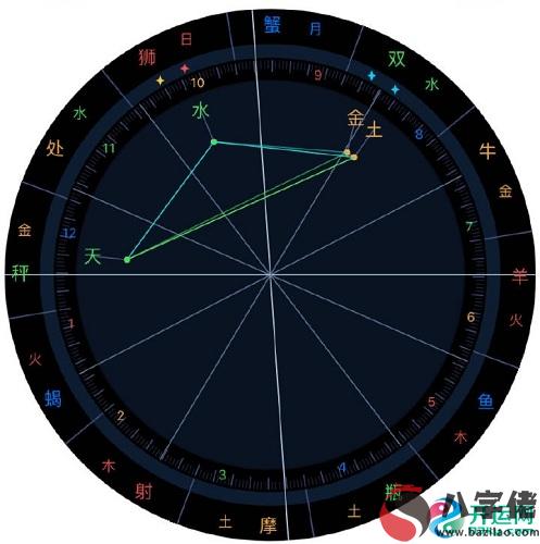 何為水逆？水逆究竟是什麼？