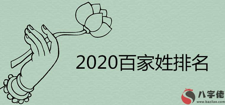 020百家姓前300排名列表"