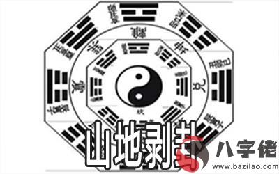 易經山地剝卦：看處事態度對事業發展的影響