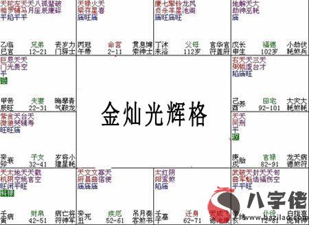 紫微斗數富貴格局：金燦光輝格詳解