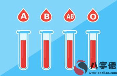 這些血型特質你都了解嗎