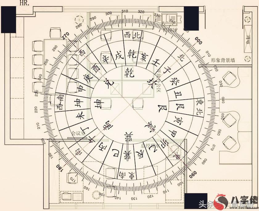 樓房裝修風水秘訣